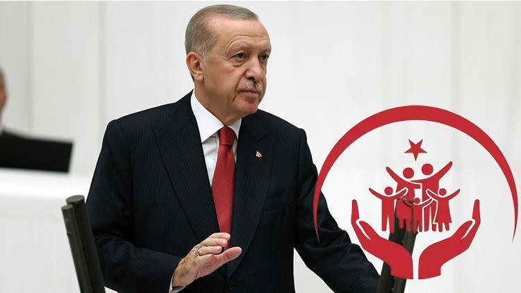 Aile Yılı ve Önemi