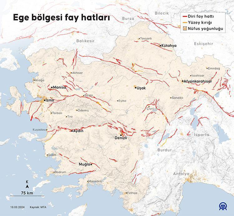 2025 Fay Hattı Haritası ve Ege Denizi'nde Deprem Riski