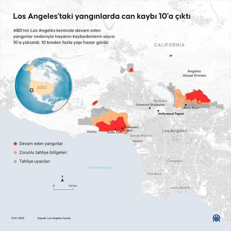 ABD California'daki Orman Yangını: Son Durum ve Gelişmeler (10 Ocak 2025)