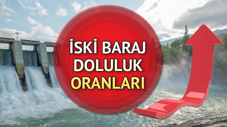 baraj-doluluk-oranlari-iski-20-subat-2025-son-dakika-istanbul-baraj-doluluk-oranlari-omerli-TPcbHlJa.jpg