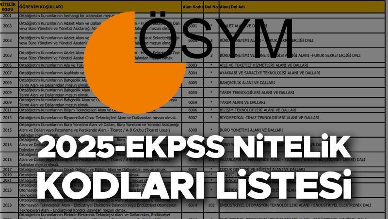 Engelli Memur Alımı EKPSS 2025 Nitelik Kodları