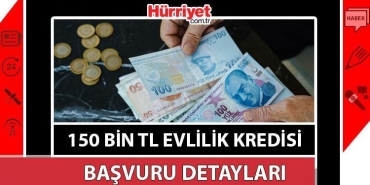 evlilik-kredisi-150-bin-tl-faizsiz-evlilik-kredisi-basvurusu-nasil-yapilir-ve-sartlari-nelerdir-2UB2OGFW.jpg