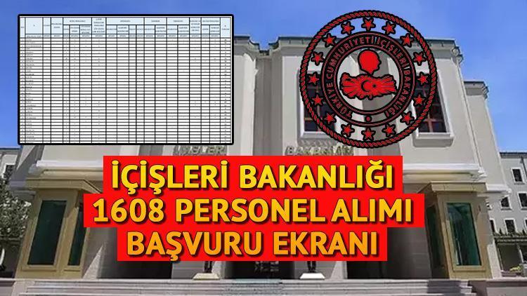 İçişleri Bakanlığı 1608 Personel Alımı: Başvuru Tarihleri ve İlan Detayları