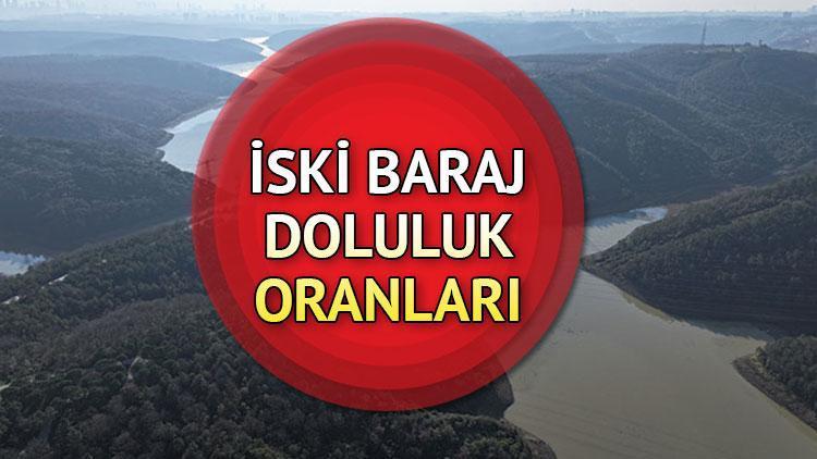 İstanbul Barajlarının Doluluk Oranı Güncel Durumu