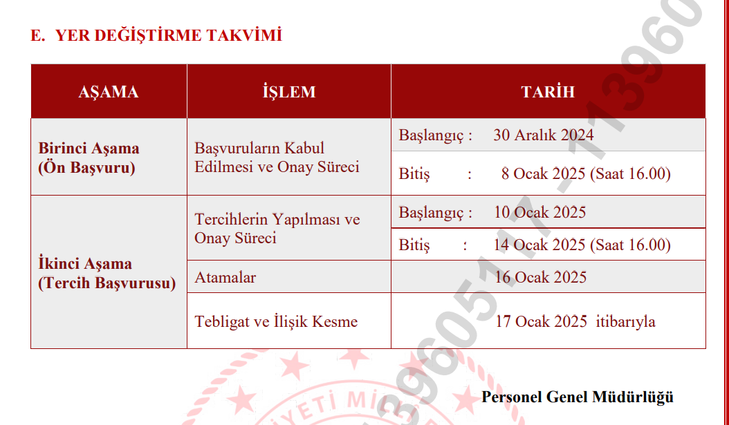 Öğretmen Yer Değiştirme Süreci ve 2025 Sonuçları